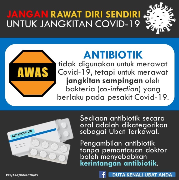 Antibiotik covid