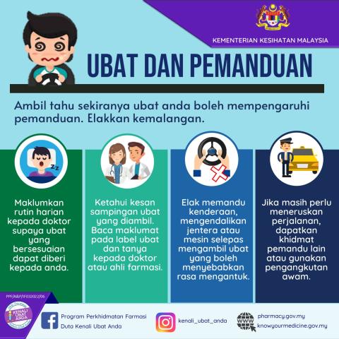 Ubat Dan Pemanduan Elakkan Kemalangan Kym Portal